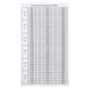 FREQUENCY TABLE FOR X6B 2.4G 6CH i-BUS PPM PWM Receiver for AFHDS