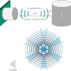 radiolink sui04 pixhawk ultrasonic sensor